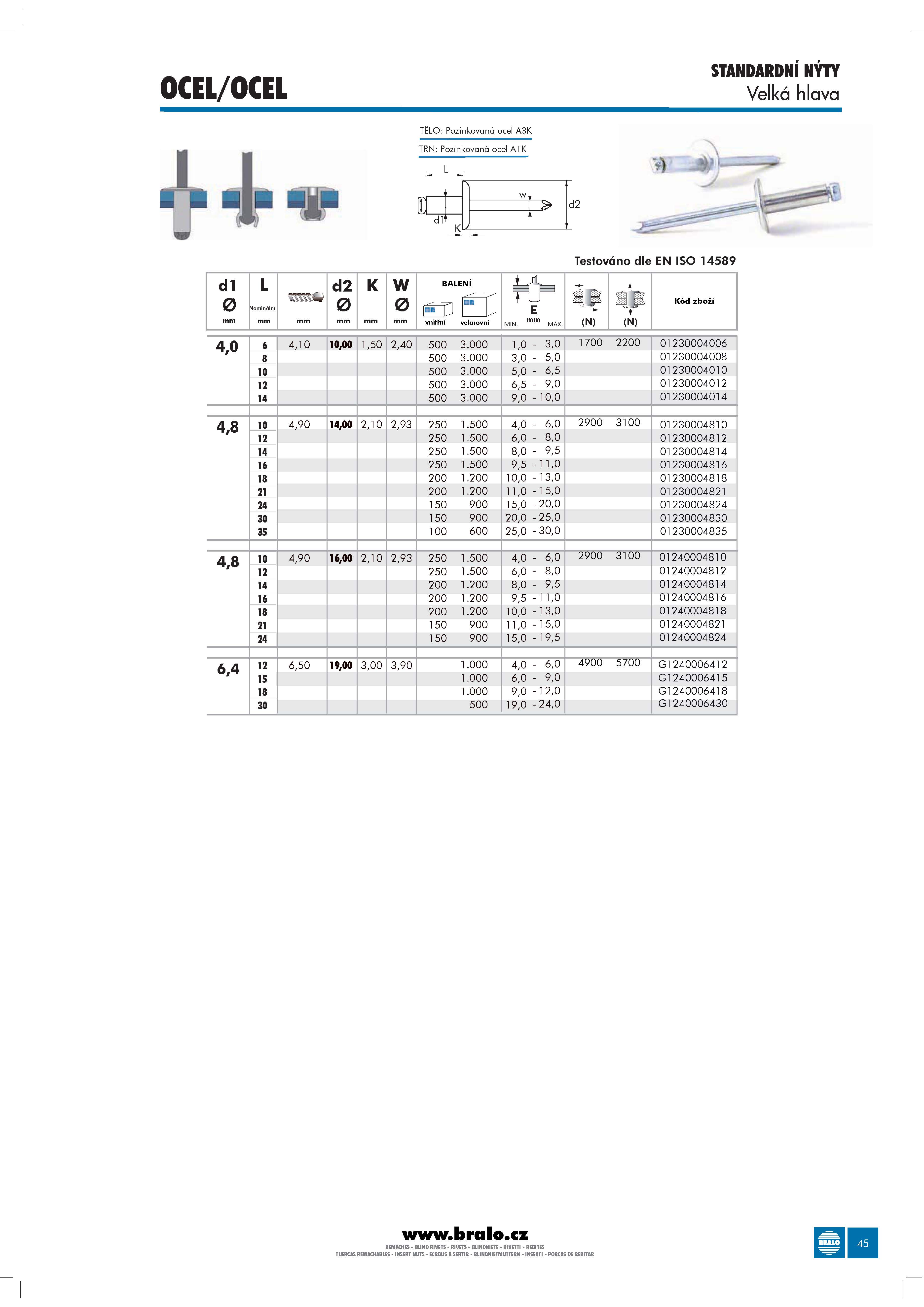 Katalog BRALO_Stránka_046